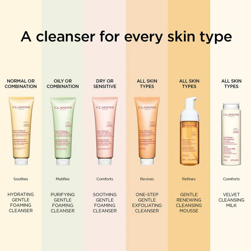 Clarins Purifying Gentle Foaming Cleanser 125ml - Image 6