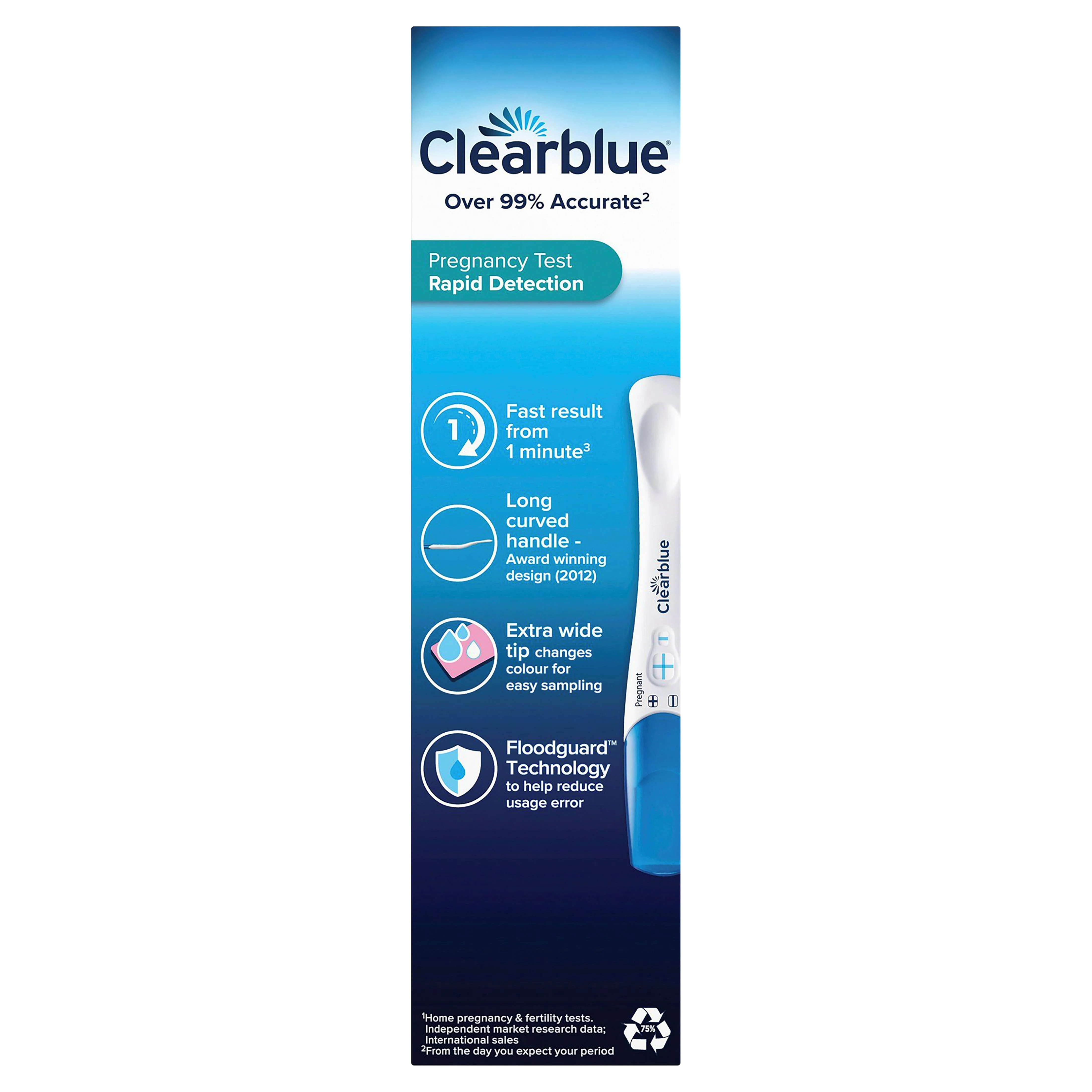 Clearblue One Step Test Kit - Image 6
