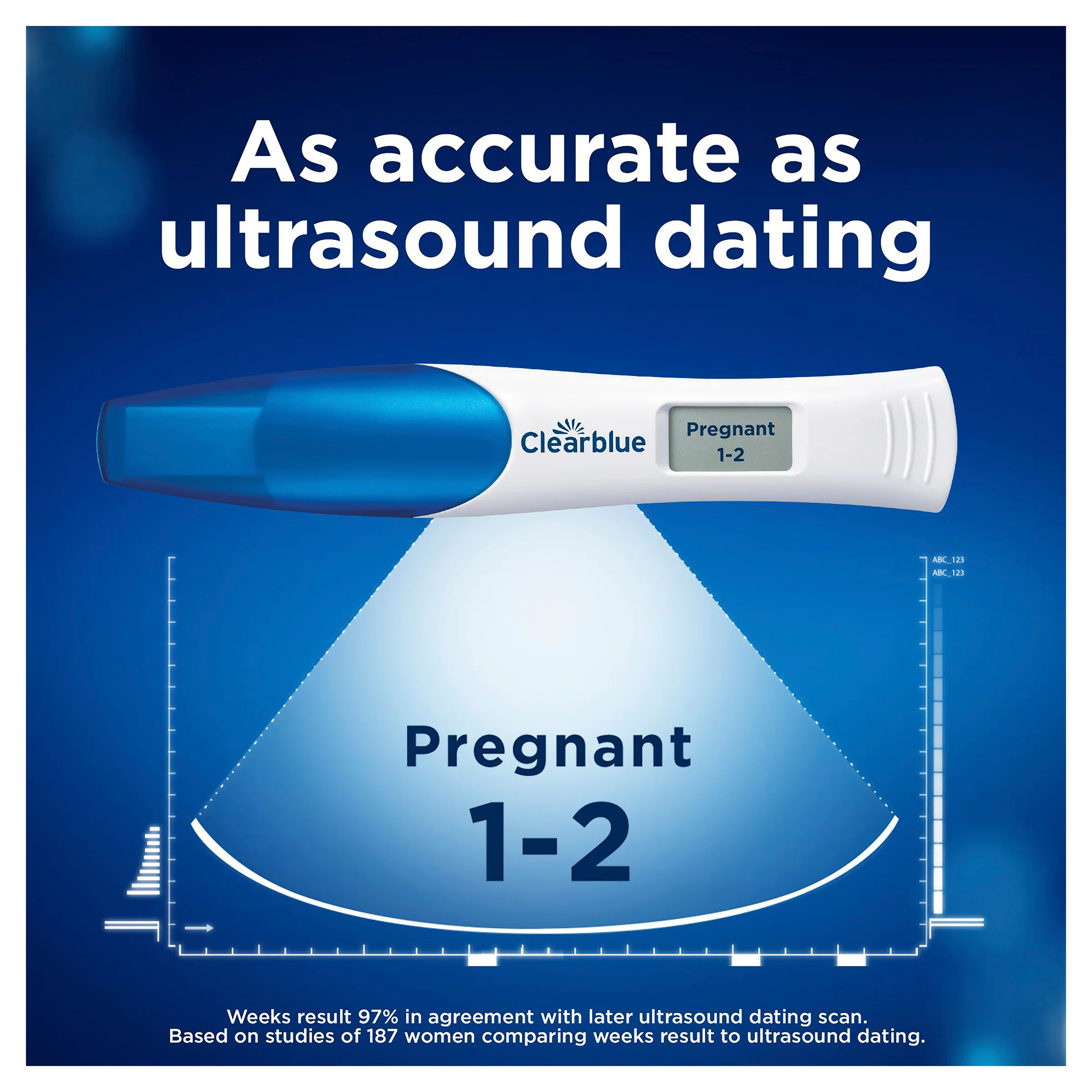 Clearblue Pregnancy Triple Check + Date Test 3pk - Image 9