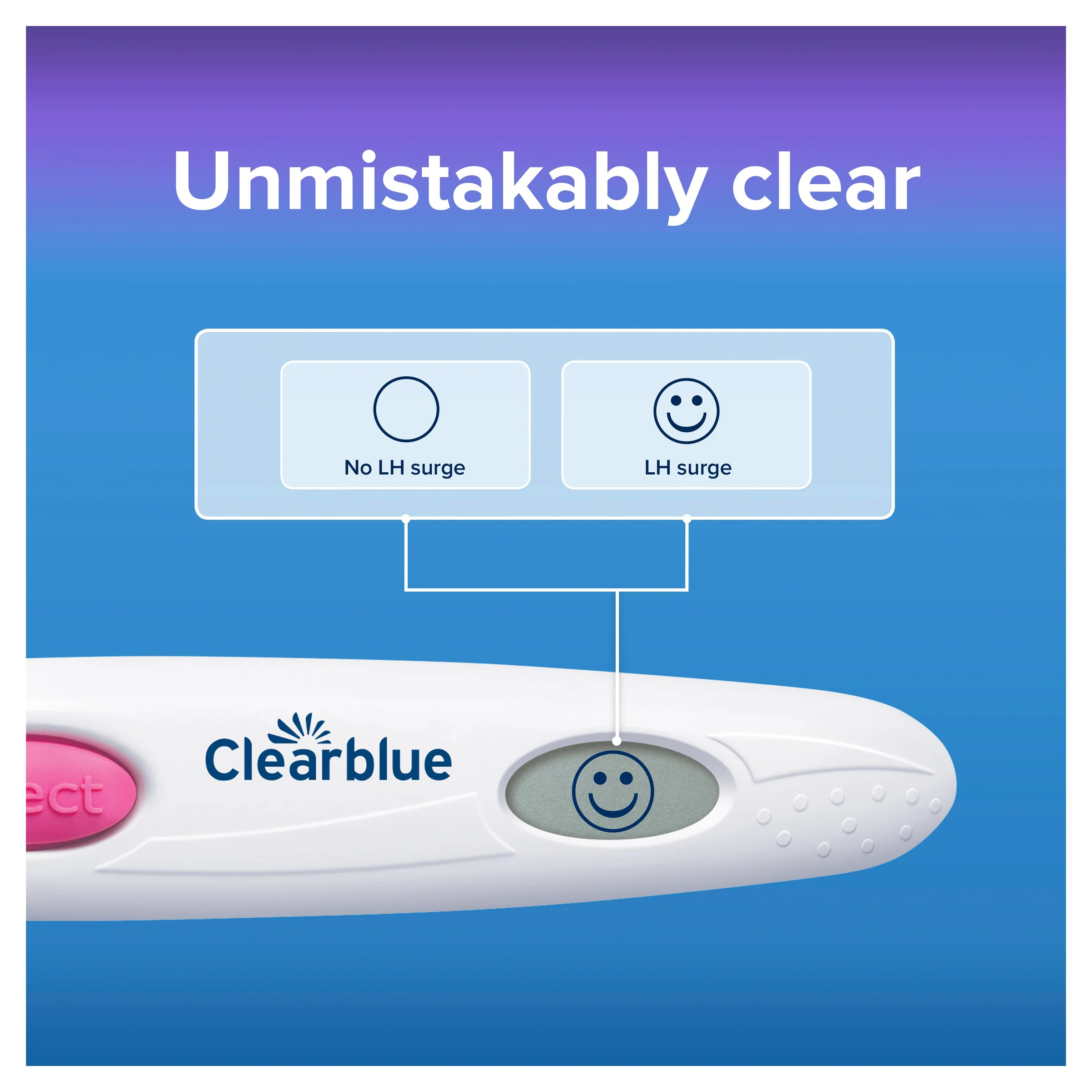 Clearblue Trying For A Baby Kit 10+1 Pack - Image 3