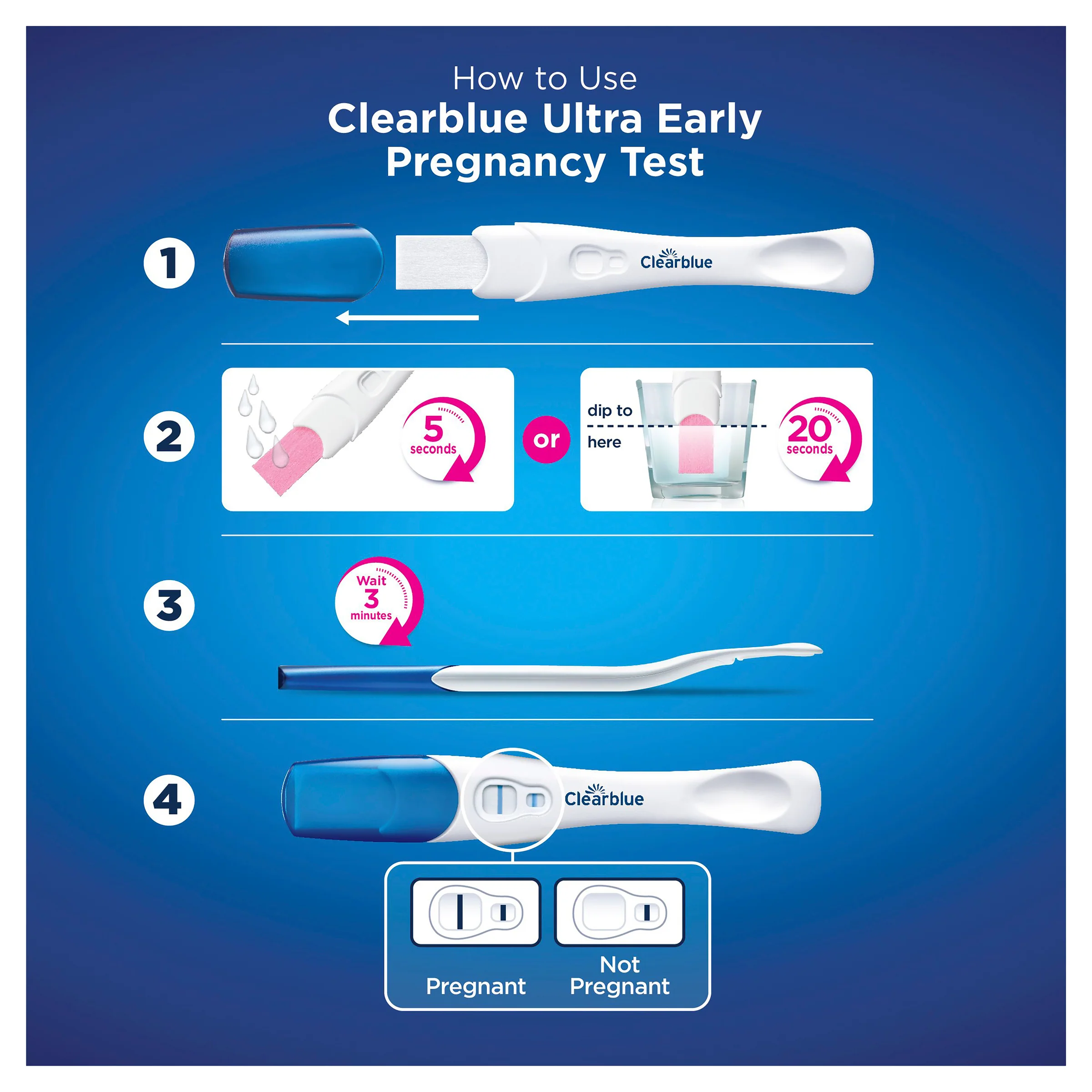 Clearblue Visual Ultra Early 7pk - Image 11