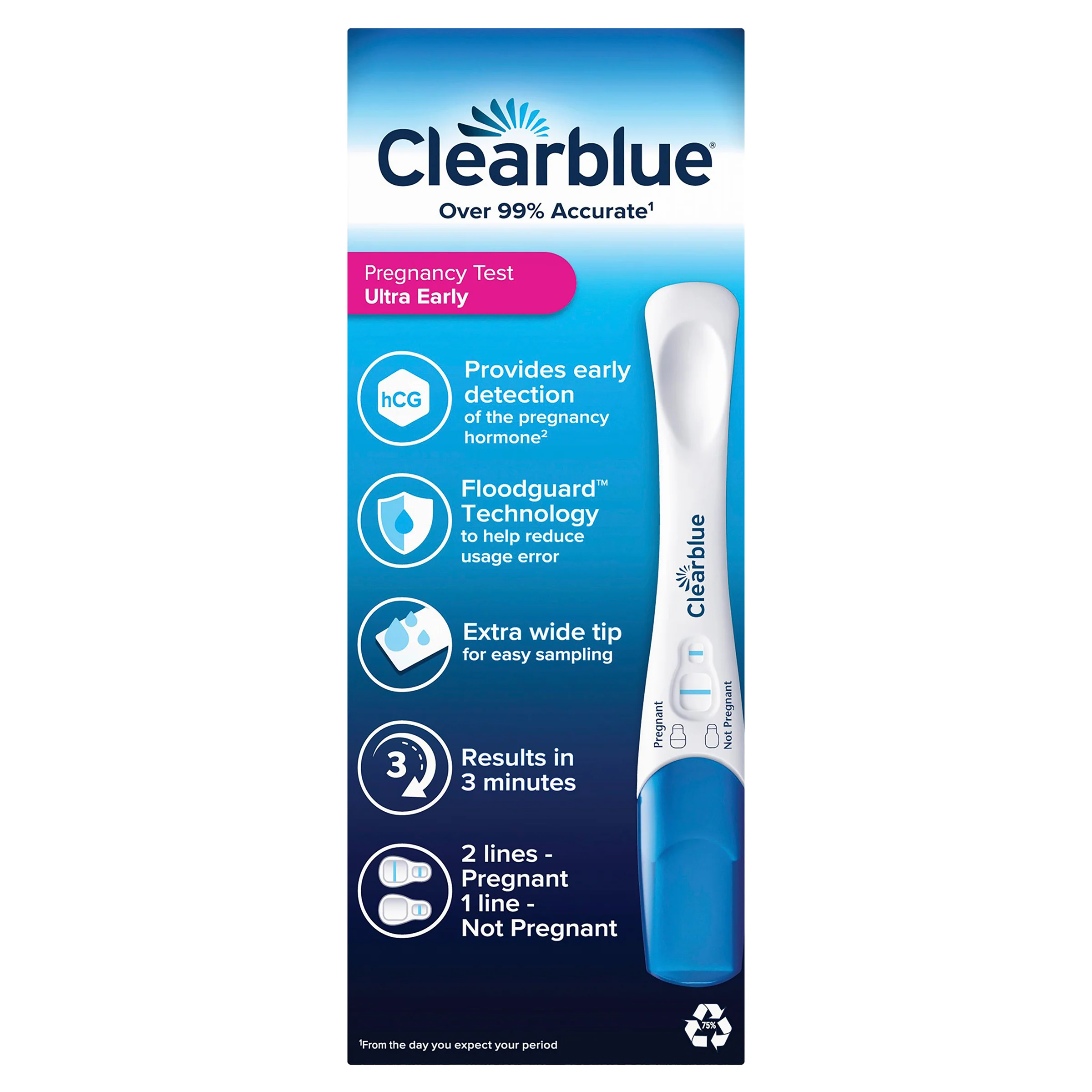 Clearblue Visual Ultra Early 7pk - Image 4