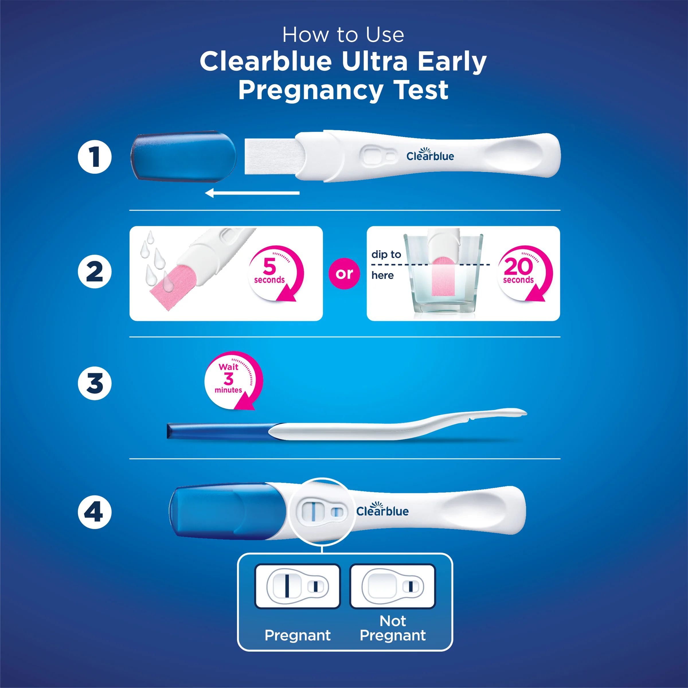 Clearblue Visual Ultra Early Detection 3pk - Image 12