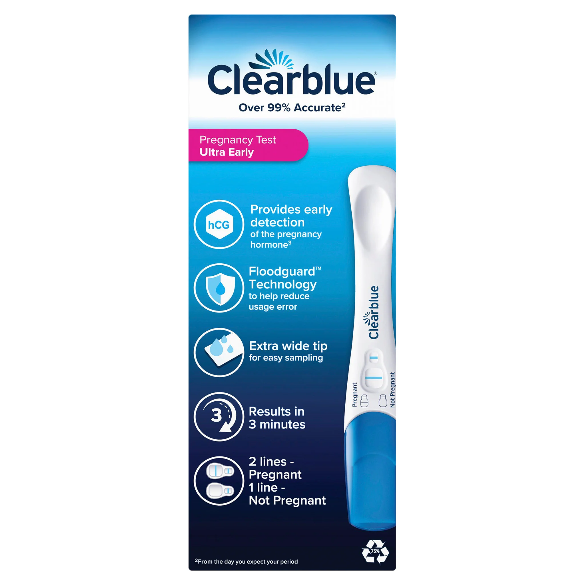 Clearblue Visual Ultra Early Detection 3pk - Image 3