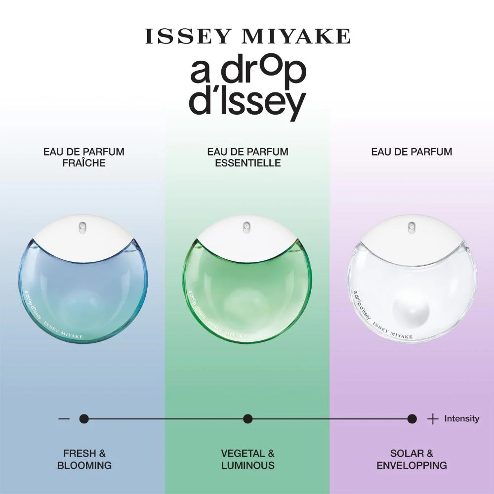 Issey Miyake A drop D'Issey EDP Essentielle 30ml - Image 3