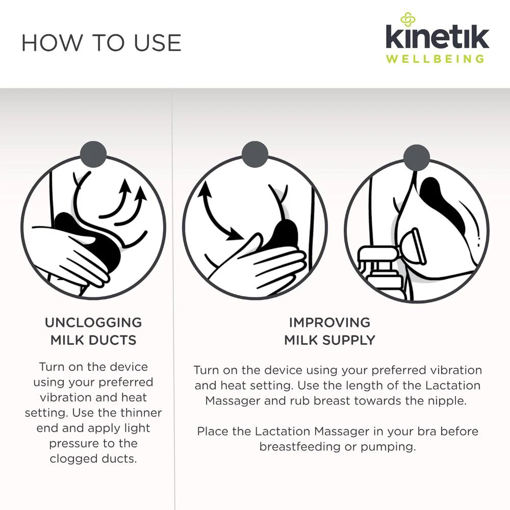 Kinetik Wellbeing Lactation Massager - Image 5